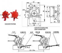 凸輪結(jié)構(gòu)式WFKCT2-II雙向拉繩開(kāi)關(guān)工廠(chǎng)直營(yíng)