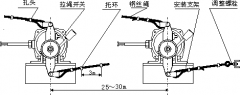 雙向拉繩開(kāi)關(guān)KGT-II 質(zhì)量保證 價(jià)格實(shí)惠拉線(xiàn)開(kāi)