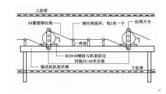 LHT1DC15AAC/DC450V雙向拉繩開關(guān)安裝簡便膠帶機(jī)保護(hù)拉繩開關(guān)