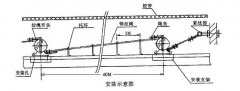 拉繩開關HFKLT2-1電壓220V/380V 5A輸送帶保護裝置