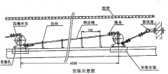 HFKLT2-2雙向拉繩開關(guān)《價(jià)格-廠家拉線開