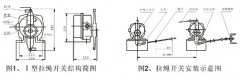 JXW-I,J雙向拉繩開關(guān)、JXW-II、急停開關(guān)KBW-220L隔爆拉繩開關(guān)