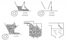 SW-520D防爆鑄鐵傾斜開關KBC-220傾斜堵塞開關