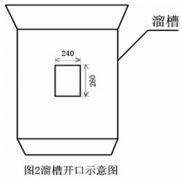 溜槽堵塞開關(guān)SDS-IILDM-X溜槽堵塞檢測器