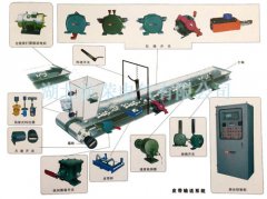 卓信皮帶機(jī)拉繩開(kāi)關(guān)HFKLT2-II-S防爆型膠帶機(jī)保護(hù)拉繩開(kāi)關(guān)