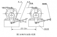 雙向拉繩開關JSB/HKLS-I拉繩控制器