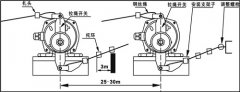 銷售HFKLT2-II手動(dòng)復(fù)位拉繩開關(guān)緊急停機(jī)開關(guān)