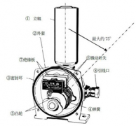 不負(fù)重托-YHPK-I、YHPK-II皮帶跑偏開(kāi)關(guān)防水跑偏開(kāi)關(guān)生產(chǎn)