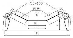 礦山BKPT1-10-45 防爆跑偏開關(guān)糧倉跑偏開關(guān)