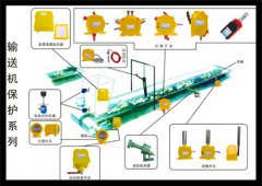 卓信HRFP兩級跑偏開關，HR防偏開關KBW-220P防爆兩級跑偏開關