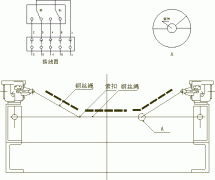 JSB-GZS-C-Ⅰ防爆縱向撕裂開關生產(chǎn)生產(chǎn)撕裂開關